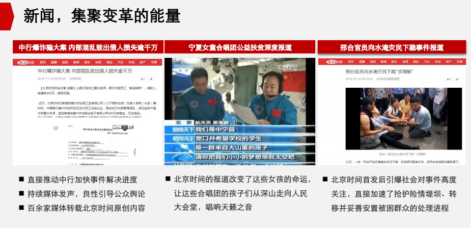 北京时间-2.png